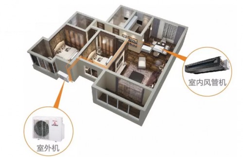 用科技，成就強大！三菱重工中央空調讓你不服“暑”